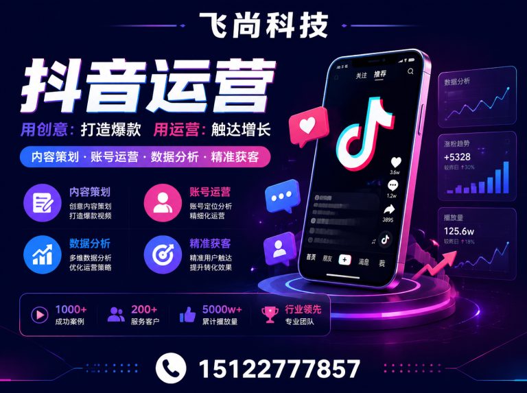 武清区抖音运营展示图